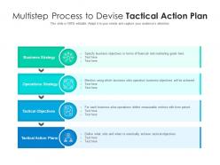 Multistep Process To Devise Tactical Action Plan
