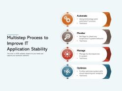 Multistep process to improve it application stability