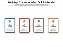 Multistep process to select opinion leader