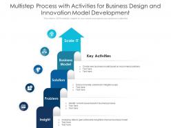Multistep Process With Activities For Business Design And Innovation Model Development