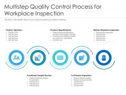 Multistep quality control process for workplace inspection