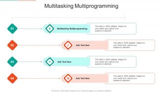 Multitasking Multiprogramming In Powerpoint And Google Slides Cpb