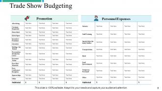 Multivendor Sales Event Powerpoint Presentation Slides