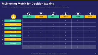Multivoting Matrix For Decision Making Collection Of Quality Control Templates Set 2