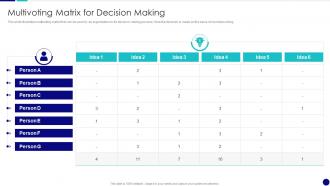 Multivoting Matrix For Decision Making QCP Templates Set 2