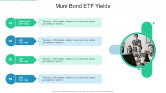 Muni Bond Etf Yields In Powerpoint And Google Slides Cpb