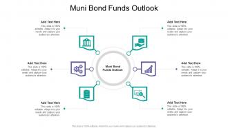 Muni Bond Funds Outlook In Powerpoint And Google Slides Cpb