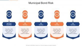 Municipal Bond Risk In Powerpoint And Google Slides Cpb
