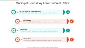 Municipal Bonds Pay Lower Interest Rates In Powerpoint And Google Slides Cpb