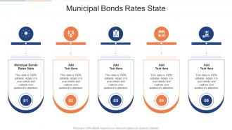 Municipal Bonds Rates State In Powerpoint And Google Slides Cpb
