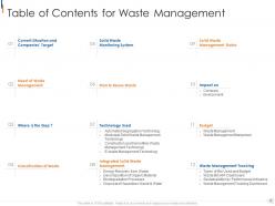 Municipal solid waste management powerpoint presentation slides