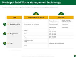 Municipal solid waste management technology hazardous waste management ppt tips