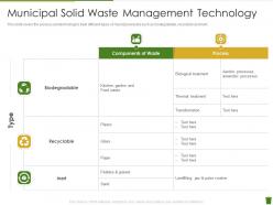 Municipal solid waste management technology industrial waste management