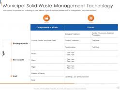 Municipal solid waste management technology municipal solid waste management ppt themes