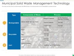 Municipal solid waste management technology waste disposal and recycling management ppt images