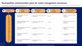 Municipalities Communication Plans For Waste Management Awareness