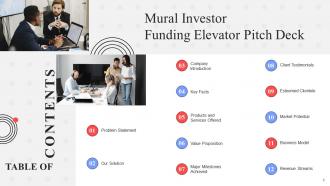 Mural Investor Funding Elevator Pitch Deck Ppt Template Visual Professionally