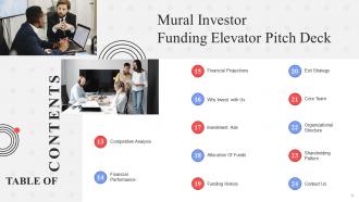 Mural Investor Funding Elevator Pitch Deck Ppt Template Appealing Professionally