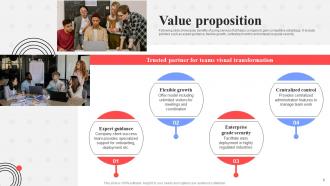 Mural Investor Funding Elevator Pitch Deck Ppt Template Captivating Professionally