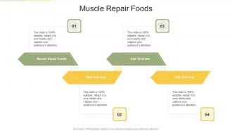 Muscle Repair Foods In Powerpoint And Google Slides Cpb
