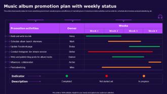Music Album Promotion Plan With Weekly Status