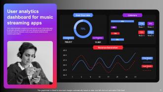 Music App Powerpoint PPT Template Bundles Attractive Informative