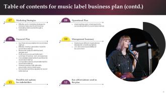 Music Label Business Plan Powerpoint Presentation Slides Adaptable Appealing
