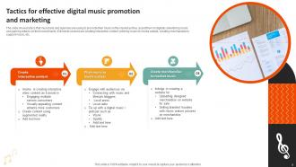 Music Marketing Powerpoint Ppt Template Bundles Images Graphical