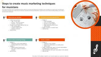 Music Marketing Powerpoint Ppt Template Bundles Unique Graphical