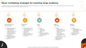 Music Marketing Strategies For Reaching Large Audience