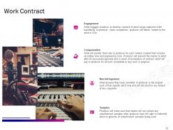 Music Production Companies Contract Proposal Powerpoint Presentation Slides