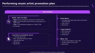 Music Promotion Plan Powerpoint PPT Template Bundles Pre-designed
