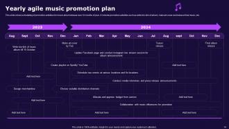 Music Promotion Plan Powerpoint PPT Template Bundles Image Template
