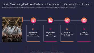 Music streaming platform culture of innovation as contributor in success