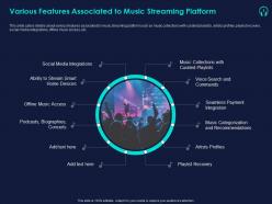 Music streaming platform pitch deck ppt template