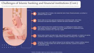 Muslim Banking Challenges Of Islamic Banking And Financial Institutions Fin SS V Colorful Visual