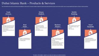 Muslim Banking Dubai Islamic Bank Products And Services Fin SS V