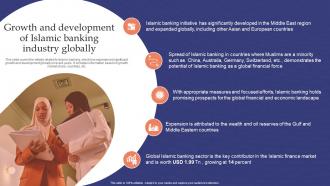 Muslim Banking Growth And Development Of Islamic Banking Industry Globally Fin SS V