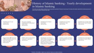 Muslim Banking History Of Islamic Banking Yearly Development In Islamic Banking Fin SS V