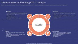 Muslim Banking Islamic Finance And Banking SWOT Analysis Fin SS V