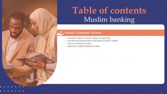 Muslim Banking Powerpoint Presentation Slides Fin CD V Colorful Compatible