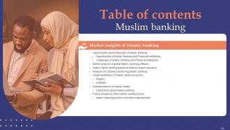 Muslim Banking Powerpoint Presentation Slides Fin CD V Impressive Professional