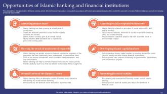 Muslim Banking Powerpoint Presentation Slides Fin CD V Interactive Professional
