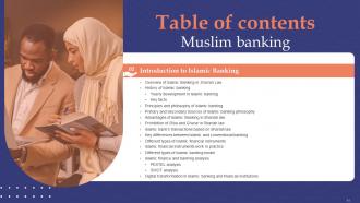 Muslim Banking Powerpoint Presentation Slides Fin CD V Analytical Compatible