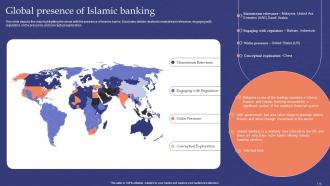 Muslim Banking Powerpoint Presentation Slides Fin CD V Captivating Professional