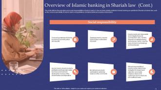 Muslim Banking Powerpoint Presentation Slides Fin CD V Attractive Compatible