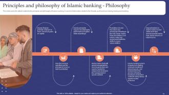 Muslim Banking Powerpoint Presentation Slides Fin CD V Adaptable Compatible