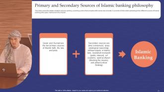 Muslim Banking Powerpoint Presentation Slides Fin CD V Template Researched