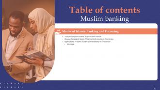 Muslim Banking Powerpoint Presentation Slides Fin CD V Professionally Researched