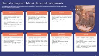 Muslim Banking Powerpoint Presentation Slides Fin CD V Attractive Researched